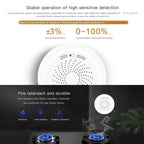 Smart Gas Leak Detector,ZigBee Tuya Alarm Sensor,Combustible Gas Leakage Alarm for Home Security,APP Remote Control, Smart Life