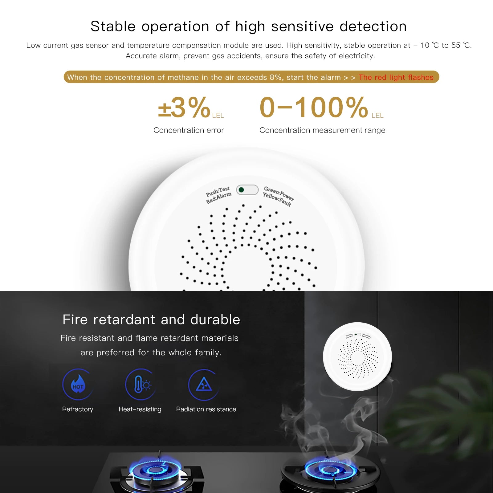 Smart Gas Leak Detector,ZigBee Tuya Alarm Sensor,Combustible Gas Leakage Alarm for Home Security,APP Remote Control, Smart Life