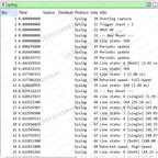 USB Protocol Analyzer 480Mbps USB Sniffer FPGA Based Data Capture Tool Compatible with Wireshark Open Source