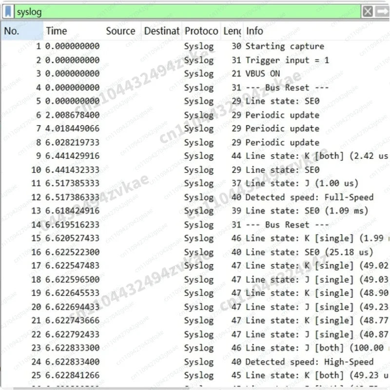 USB Protocol Analyzer 480Mbps USB Sniffer FPGA Based Data Capture Tool Compatible with Wireshark Open Source
