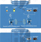 Bluetooth module 5.3 Audio transmitter module Stereo GFSK transceiver Earphone board Wireless speaker KCX_ BT_ EMITTER 5