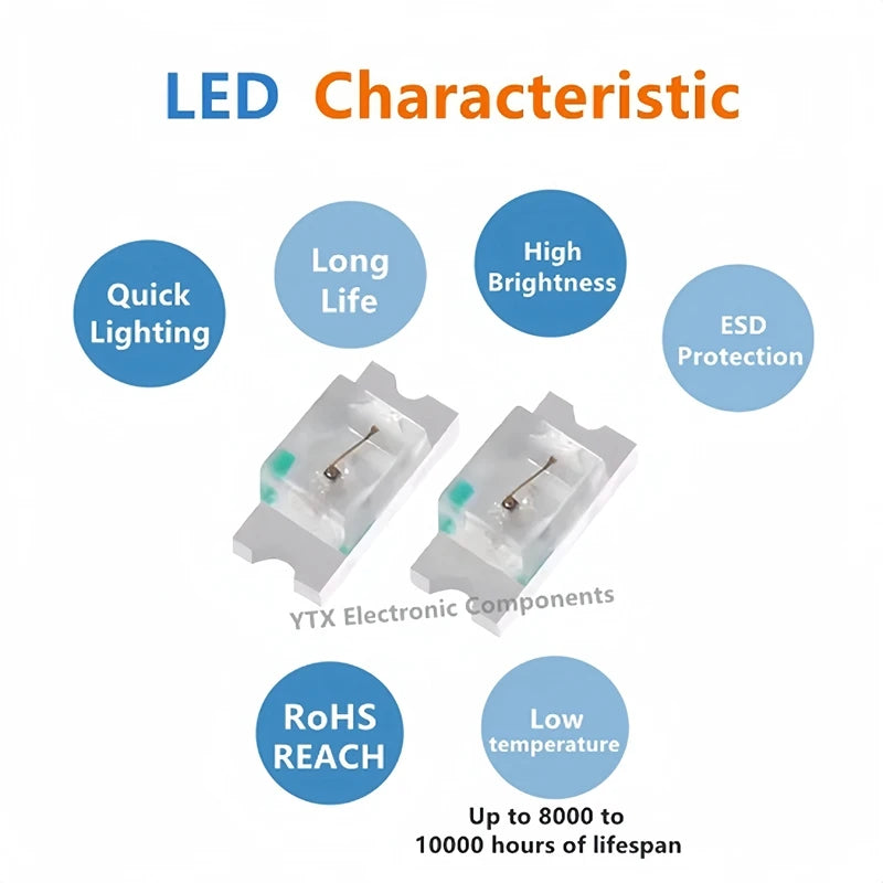 100PCS SMD LED Light Diode 0402 0603 0805 1206 Red Blue Yellow Orange White Warm Pink White Green Purple Emitting Diode 0201