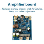 DC 6.6V-8.4V BT Amplifier Board With 2 x 25W Adjustable Tuning And Integrated Charging Type C Bluetooth Amplifier Module