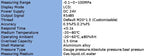 LCD Digital Display Pressure Sensor 0.1bar 1Mpa 1000psi 12-36VDC 4-20mA RS485 Output Pressure Transmitter for Water Gas Oil