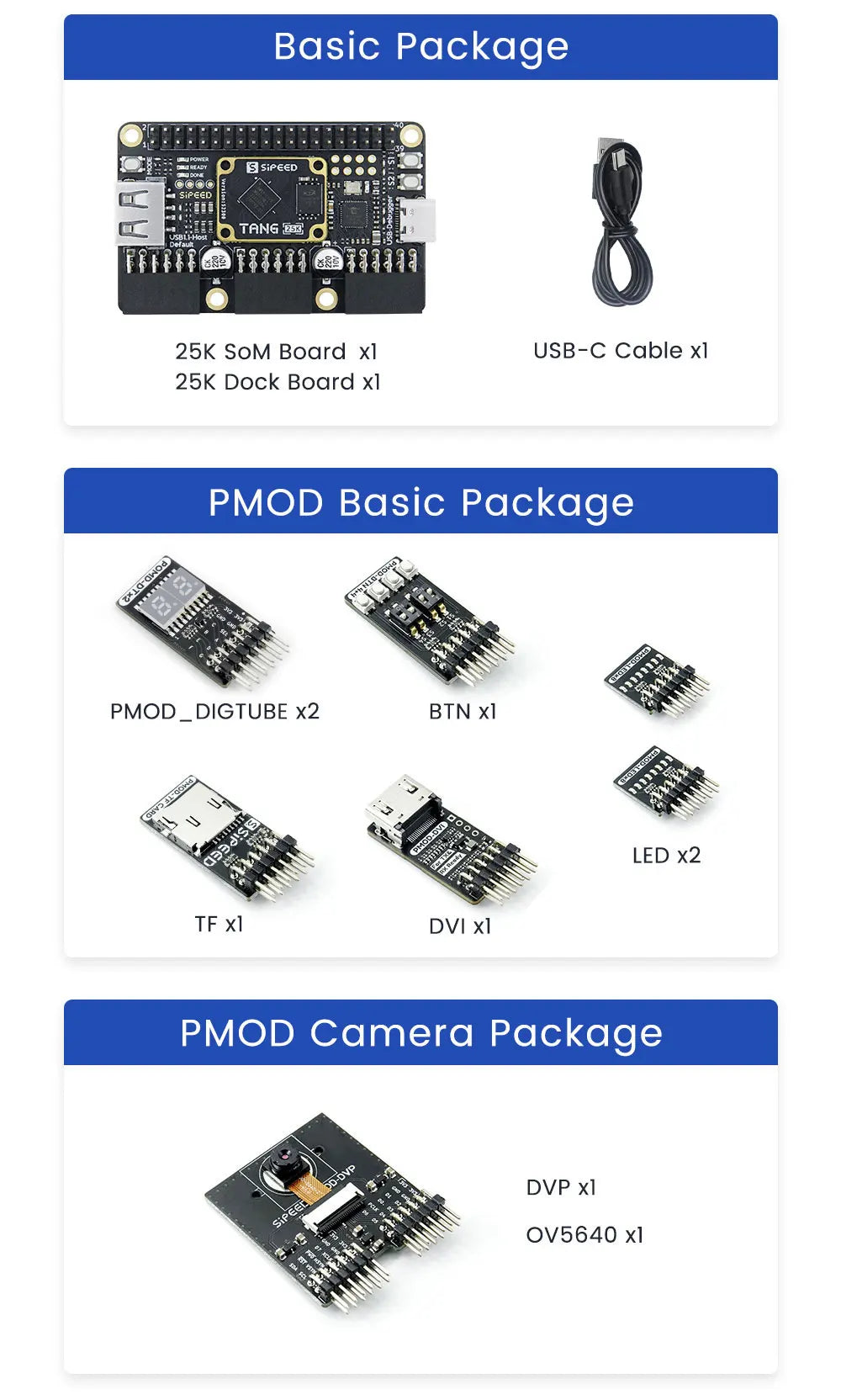 Sipeed Tang Primer 25K GOWIN  GW5A RISCV FPGA Development Board PMOD SDRAM