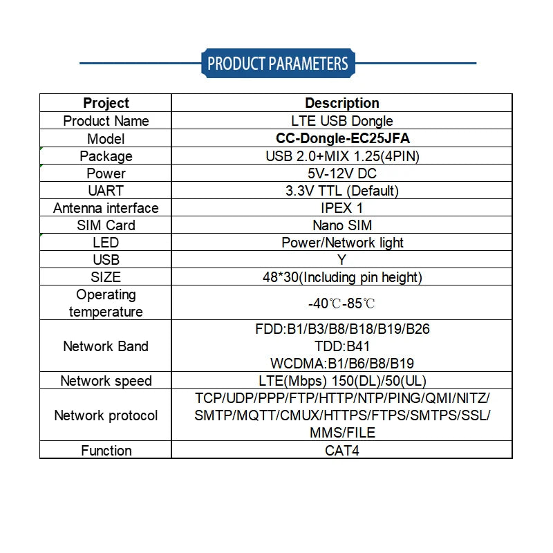 LTE EC25 EC25AFX EC25EFA EC25EUXGR EC25AFFD EC25AUX EC25AUFA USB Dongle 1PCS
