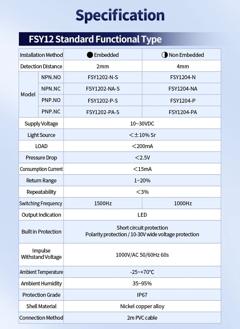 FSY12 M12 round Capacitive Proximity Sensor Switch Non-contact Positioning Sensor for Industrial Use