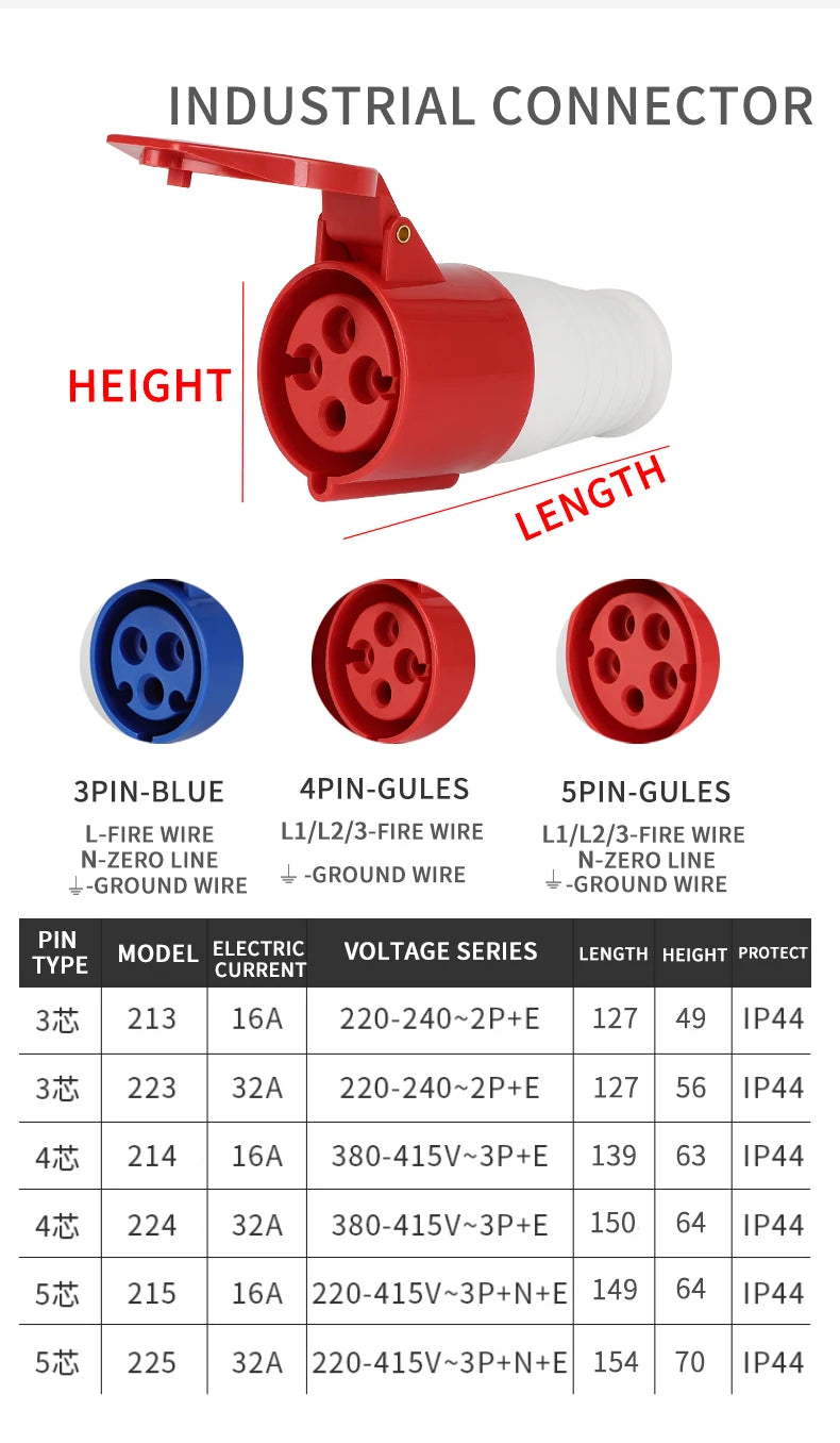 1 PCS 32A Aviation Industry Plug Socket Connector 3P/4P/5P IP44 Waterproof Surface Installation Wireless Concealed Installation