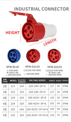 1 PCS 32A Aviation Industry Plug Socket Connector 3P/4P/5P IP44 Waterproof Surface Installation Wireless Concealed Installation