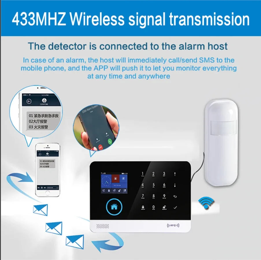 Wireless Infrared Motion Detector 433MHz EV1527 for Home Alarm System PIR Motion Sensor Detector， Home Wireless Motion Sensor