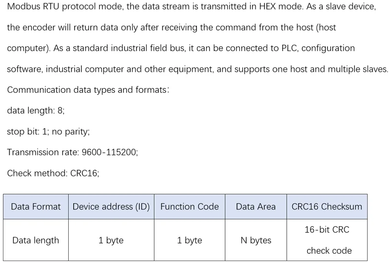 RS485 Absolute Encoder Single-turn Speed Measurement Modbus Protocol Can Be Directly Connected To PLC Microcontroller
