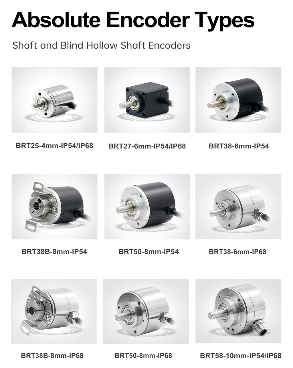 Rotary Absolute Encoder single-turnRS485 SSI CAN Power-Off Memory Angle Sensor for Equipment Waterproof