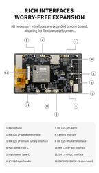 4.3-inch 480 * 800 IPS capacitive touch ESP32P4 development board ESP32-C6 development board with shell and camera
