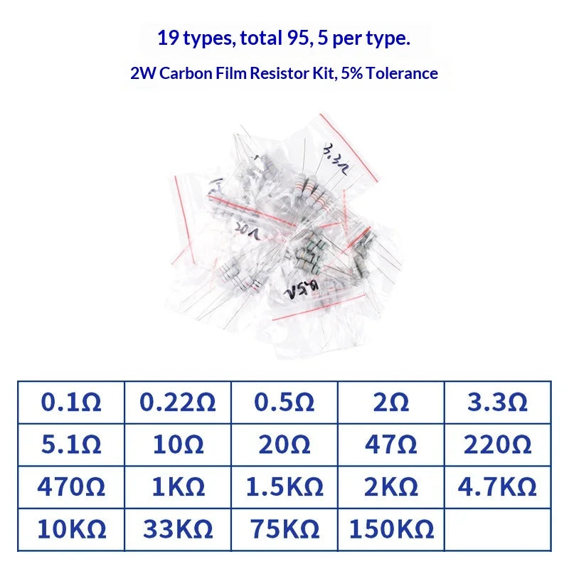 1% 5%  Metal Film Resistor Assortment Kit 1/4W 1/2W 1W 2W 3W 5W Through Hole 30/41/130 Values Electronic Components 300 600 2600