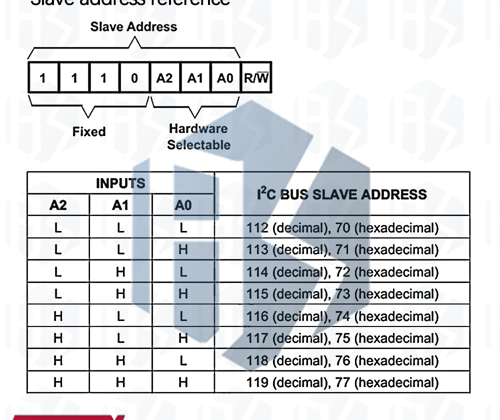 PCA9548 TCA9548A I2C Multiplexer Module – 1-to-8 Channel Expansion Board for IIC Bus (8-Way)