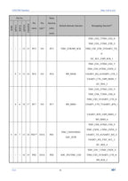 10Pcs/lot CH32V002 32V002 32V002F4P6 CH32V002J4M6/A4M6 MCU 16K Flash Industrial Grade Microcontroller