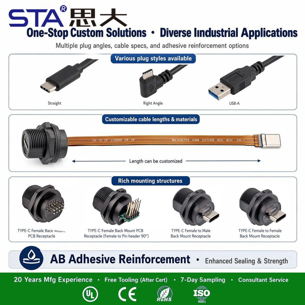 Type-C 3.1/USB A IP68 Waterproof Circular Connector Male to Female Aviation Plug 20Gbit/s PD60W Outdoor Fast Data Charging Cable