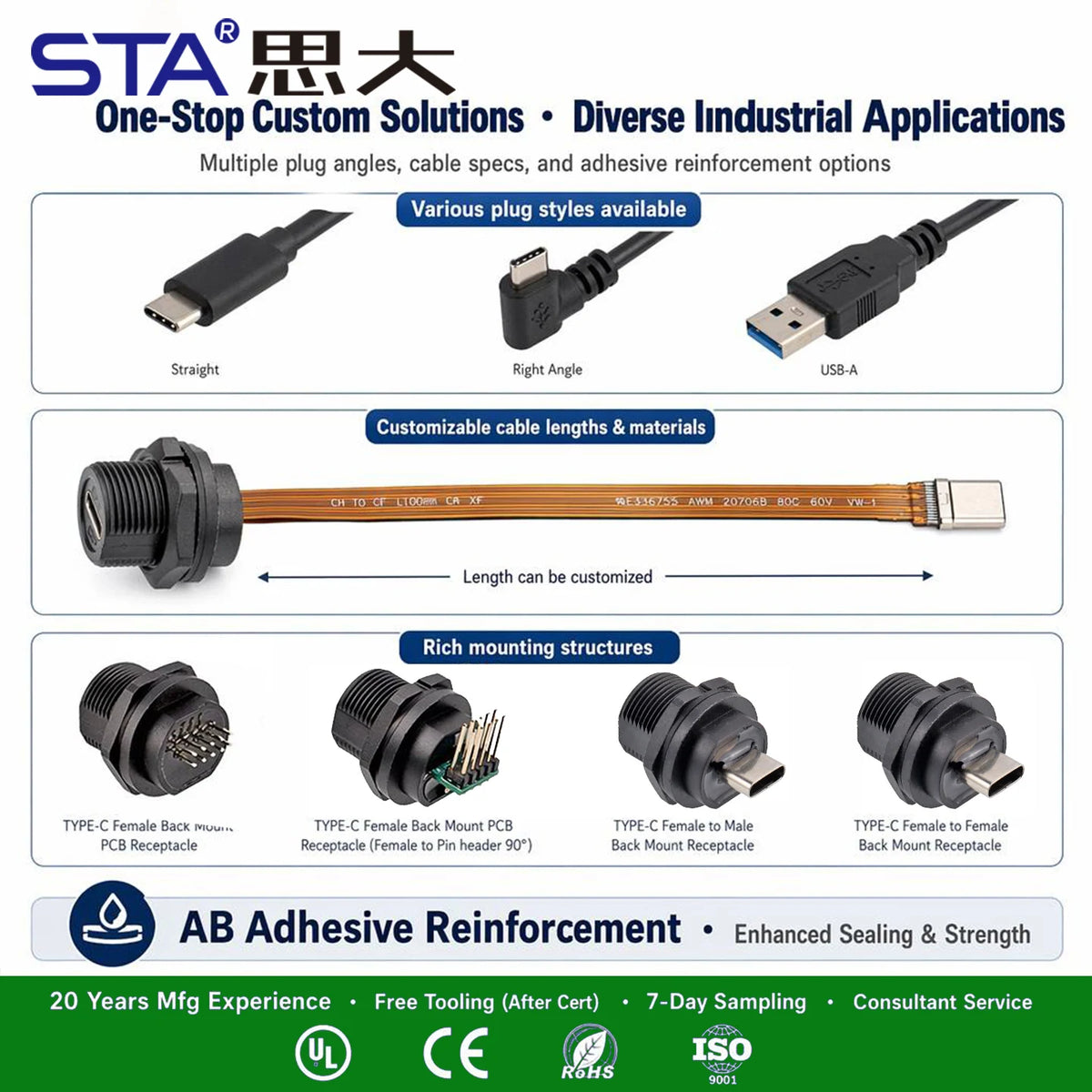 Type-C 3.1/USB A IP68 Waterproof Circular Connector Male to Female Aviation Plug 20Gbit/s PD60W Outdoor Fast Data Charging Cable