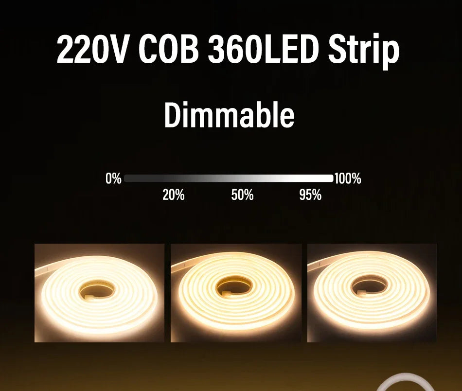 1M-50M 220V COB LED Strip Dimmable 360LEDs/m EU Plug Kitchen Home Room Decoration Flexible Ribbon for Outdoor Garden Lighting