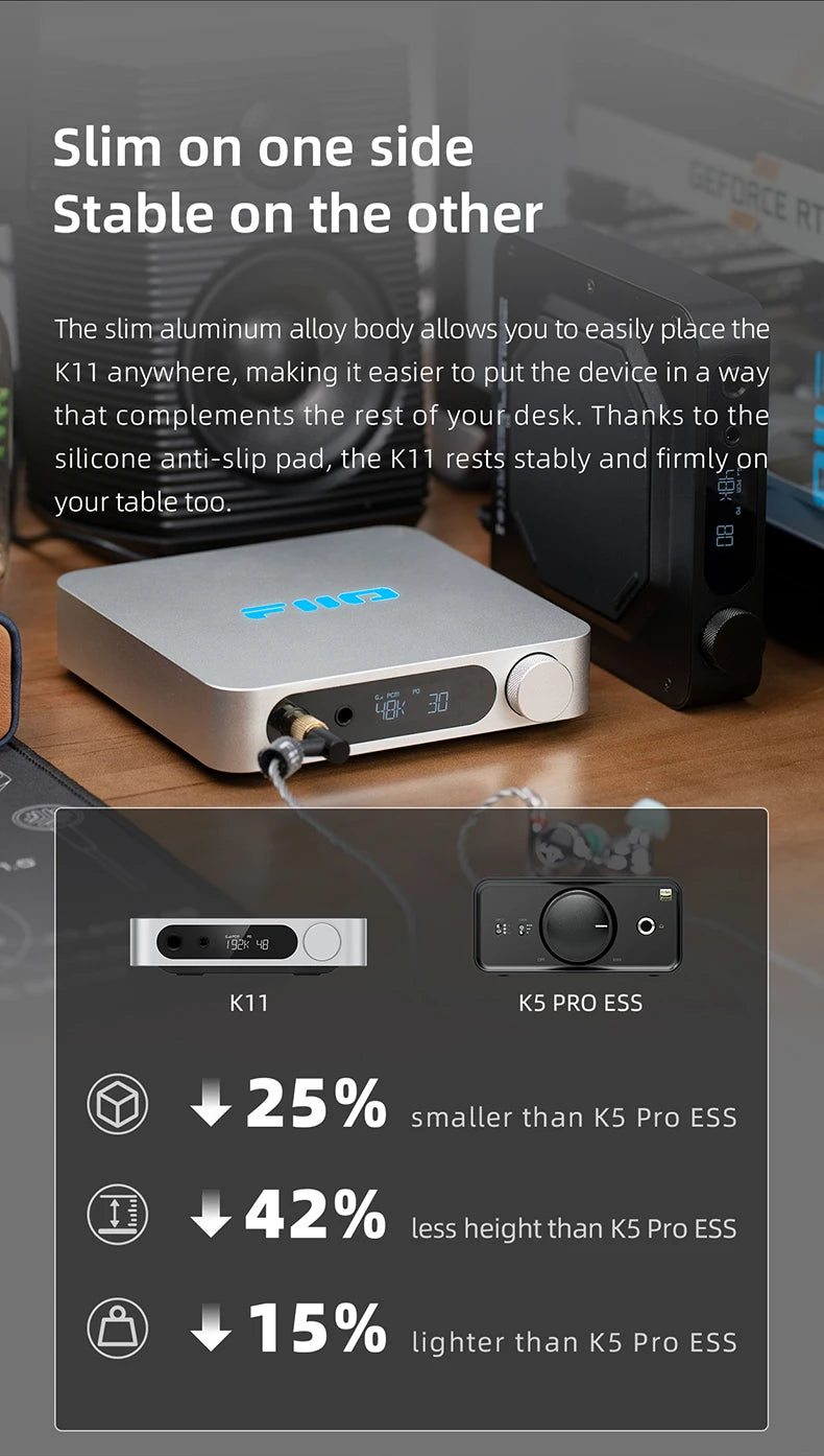 FiiO K11 DAC and Headphone Amplifier for Home Audio/PC, 6.35mm and Balanced 4.4mm, RCA, Coaxial, Optical, 1400mW, DSD256