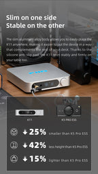 FiiO K11 DAC and Headphone Amplifier for Home Audio/PC, 6.35mm and Balanced 4.4mm, RCA, Coaxial, Optical, 1400mW, DSD256