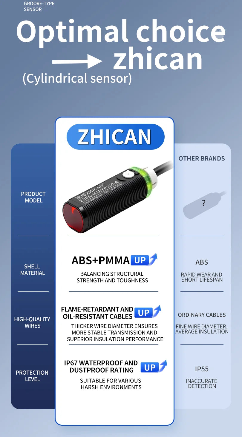 ZHICAN E3FA M18 Cylindrical Photoelectric Sensor Long Range Diffuse Reflective Through Beam Retro Reflective NPN PNP