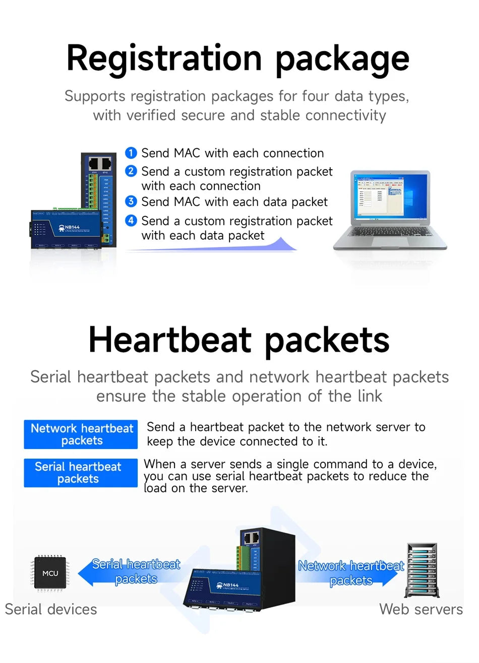 4 Channel Serial Server RS485 RS232 RS422 to Ethernet CDSENET NB144-V2 Series TCP UDP MQTT HTTP Modbus Storage Gateway Watchdog