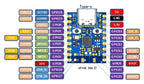 Single-Core SuperMini ESP32-S3 ESP32-C3 ESP32-H2 ESP32-C6 Development Board Modules Super Mini WiFi BT Bluetooth Module