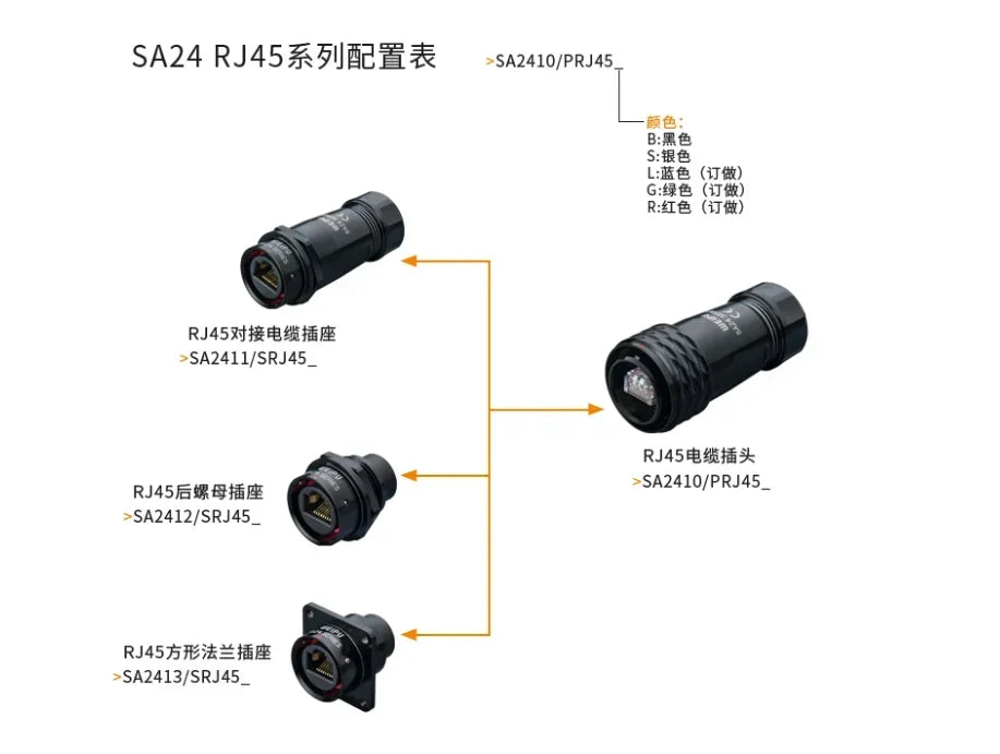 WEIPU SA24 RJ45 8P8C Metal Shell Waterproof Industrial M24 Ethernet Cable Ethernet Network Connector Signal Panel Mount Charge