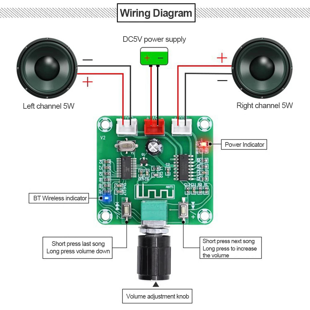 1-10pcs XH-A158 PAM8403 2x5W Bluetooth 5.0 DC 5V Dual Channel Audio Amplifier Board Ultra Clear Wireless Speaker Amplifier Board
