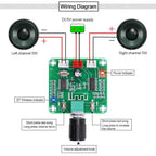 1-10pcs XH-A158 PAM8403 2x5W Bluetooth 5.0 DC 5V Dual Channel Audio Amplifier Board Ultra Clear Wireless Speaker Amplifier Board