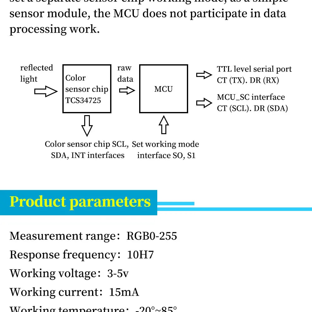 Stlxy TCS34725 Color Sensor Recognition TCS230 TCS3200 GY33 Recognition Sensor Module Replacement DIY Electronics