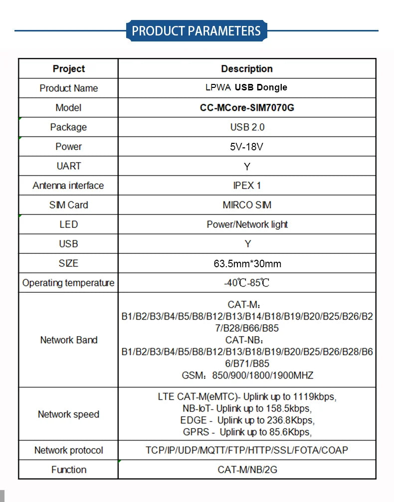 In Stock! USB Dongle NBIOT Cat M LPWA SIMcom SIM7000A SIM7000E SIM7000G SIM7070E SIM7070G A7672E-FASE A7672SA-FASE