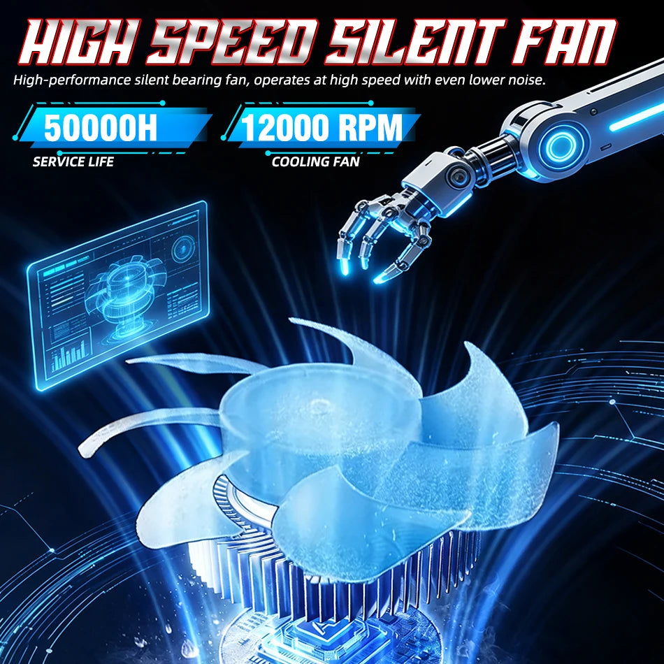 H7 LED Projector Lens 3000W 6000000LM Mini 1:1 H7 Headlight Canbus Fog Bulb Turbo Lamp Motorcycle Light ﻿6500K 12V Wireless Fan