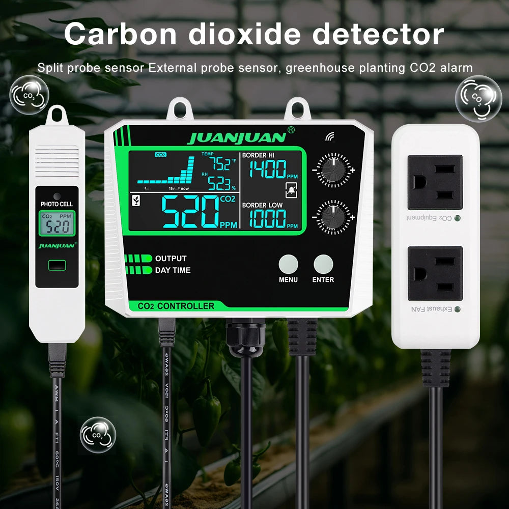 Smart CO2 Controller Dual/Single Channel NDIR CO2 Sensor Day Night Carbon Dioxide Detector For Greenhouse Hydroponics EU/US plug
