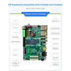 Milianke MLK-F3P-CZ02: Xilinx Zynq-7010/7020 FPGA Board with Dual-Core ARM & Gigabit Ethernet