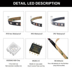 WS2811 WS2812B WS2813 WS2815 30/60/144Pixels/Leds/m 5050 RGBIC Smart LED Strip WS2812 Individually Addressable IC Light DC5V/12V