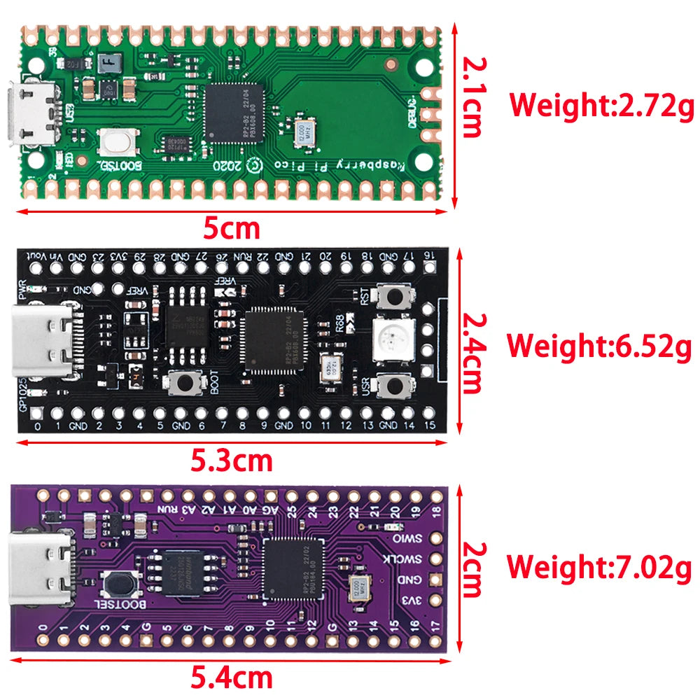 FOR aspberry Pi Pico Development Board A Low-Cost High-Performance Microcontroller Board RP2040 Cortex-M0+ Dual-Core ARM