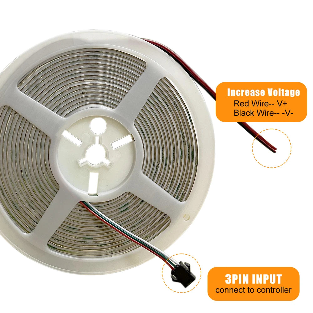 DC5V DC12V 5mm WS2812B COB LED Strip WS2812 Smart RGBIC Individually Addressable 160Leds/m High Density Flexible Pixel Light
