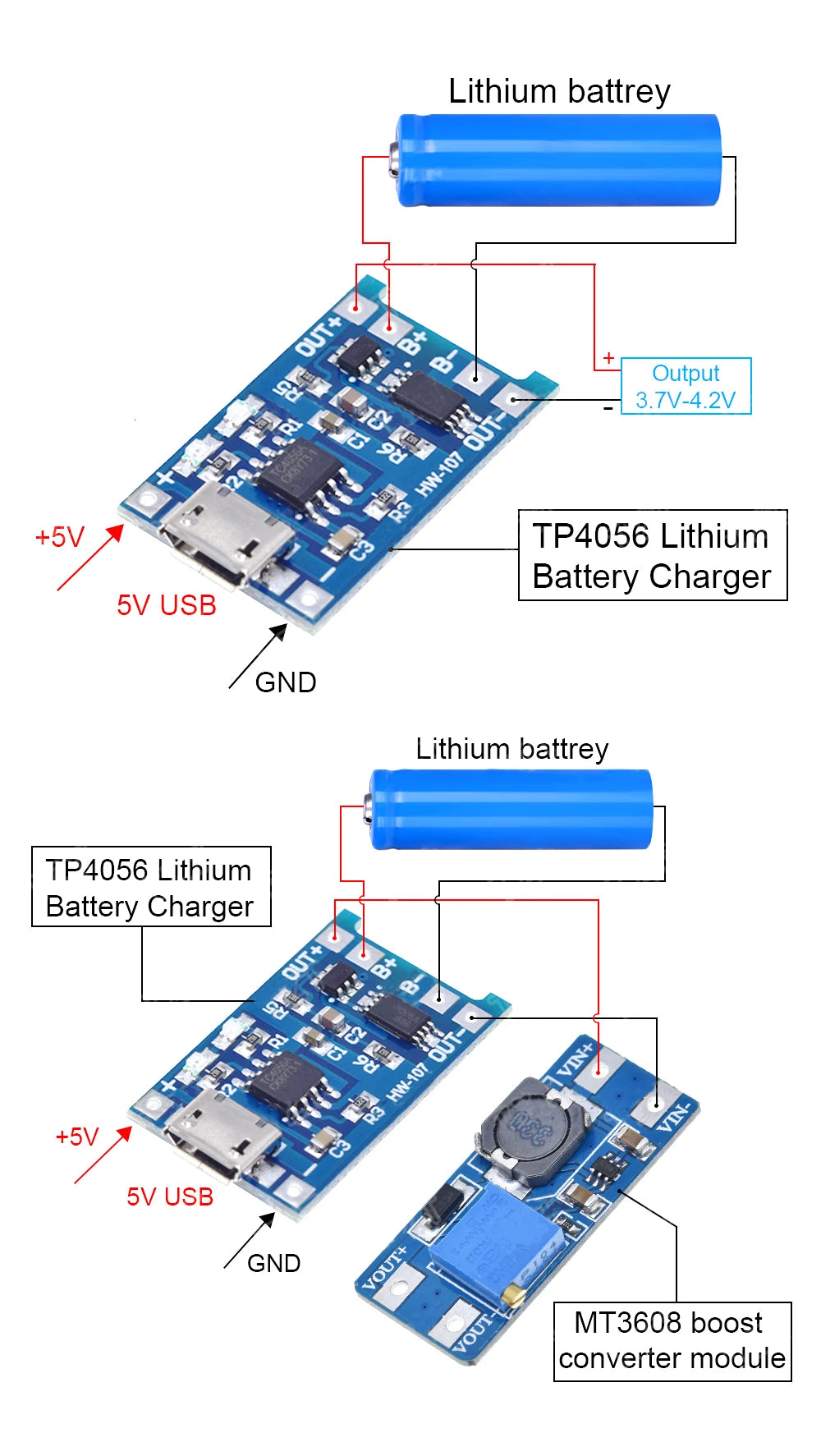 1PCS 5V 1A Micro USB 18650 type-c Lithium Battery Charging Board Charger Module+Protection Dual Functions TP4056 18650