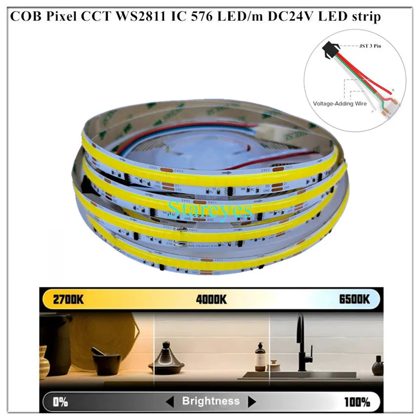 COB SPI LED Strip Light 24V 5m Addressable Pixels White CCT RGB RGBW RGBCCT WS2811 WS2814 Digital IC FCOB Magic Color Tape Rope