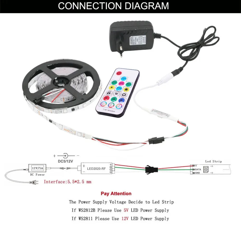WS2811 WS2812B WS2813 WS2815 LED Pixels Strip Light Controller 3/4PIN USB/DC RF 14/17/21Keys LED Tape Remote Controller DC5-24V