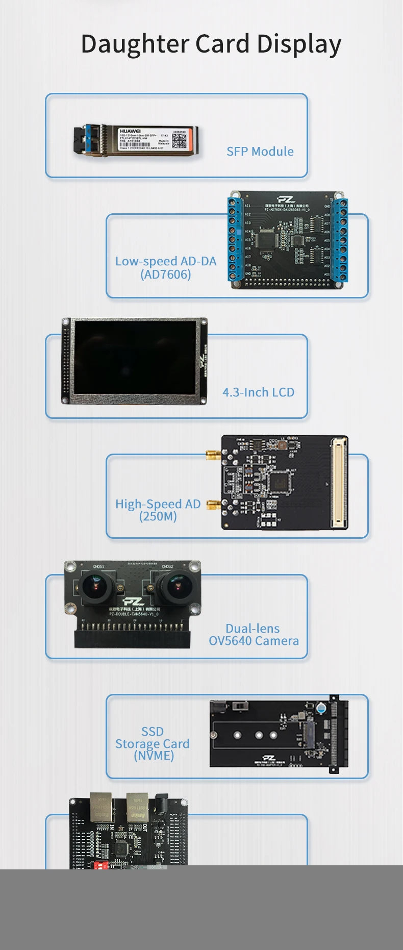 PUZHI  7035 7045 7100 Card:  Xilinx SoC ZYNQ 7000 7035 7045 7100 FPGA Development Board PCIe SFP USB ZC706