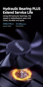 TEUCER 8015 Computer Case Fan 80mm/92mm 4-pin PWM High Airflow Ultra-thin Cooling Fan 1200-3000RPM Cascadable FDB Bearing Fan