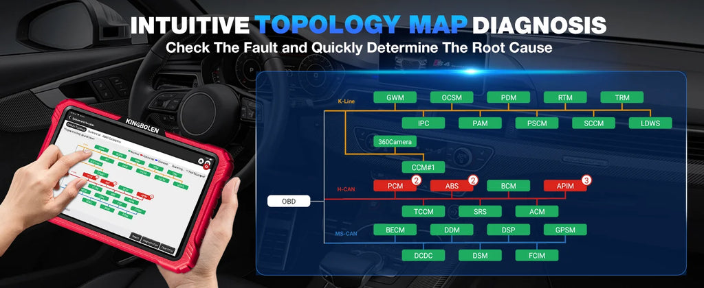 KINGBOLEN K10 Elite / K10 PRO 10" Bidirectional OBD2 Diagnostic Scan Tools Topology Map,40+ Resets,ECU Coding,FCA,CAN FD,DOIP