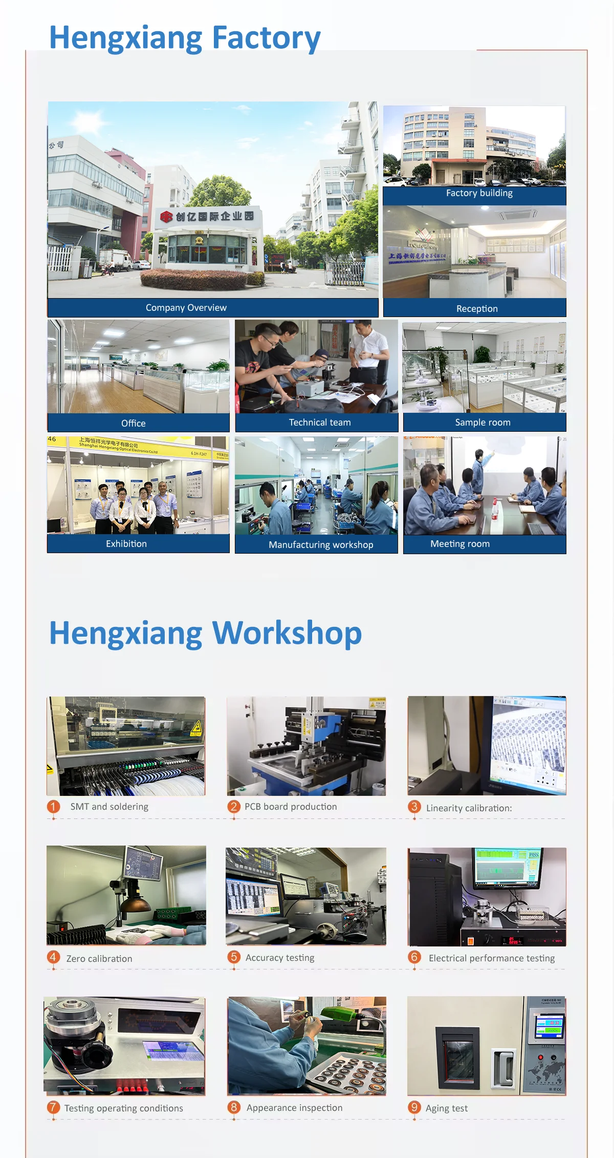 Hengxiang PM57   Encoder 24Bit 32Bit BISS C SSI 10mm Ultra Thin Bearingless Through Shaft Encoder