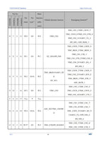 10Pcs/lot CH32V006 32V006F8P7 32V006K8U6/E8R6 Industrial Grade MCU 64K Flash Multi-Purpose General Purpose Microcontroller