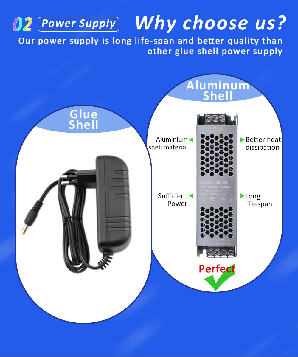 WS2811 RGB IC Running Water Flowing Strip Lights DC 24V 5050 60Leds RGBIC Flexible Ribbon RF Touch Remote Control LED Lighting