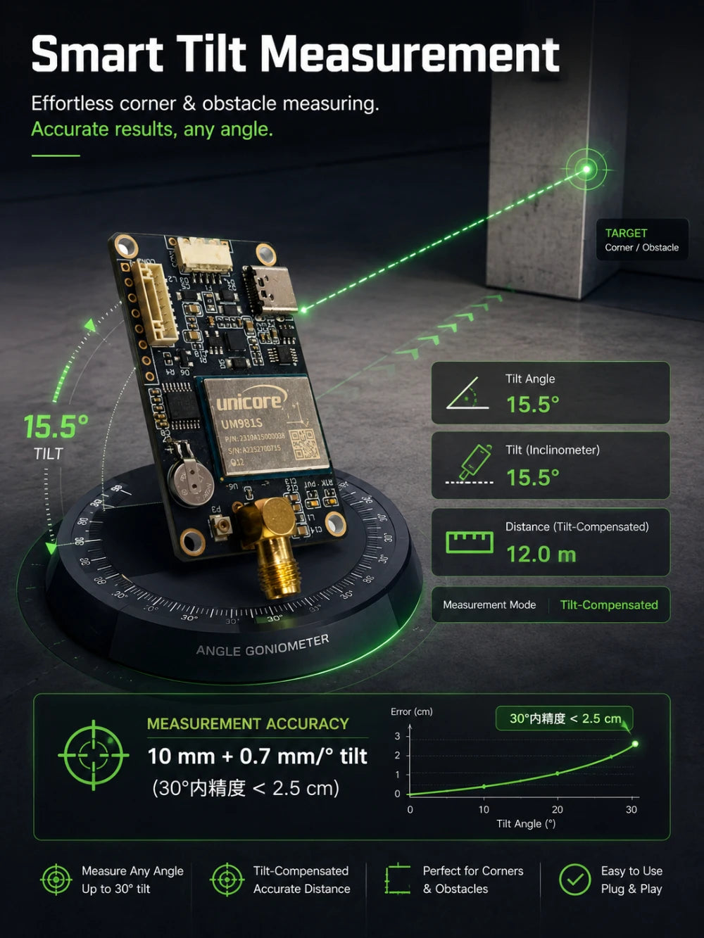 UM981S RTK GNSS Module IMU INS Tilt Surveying Board Multi-Frequency Centimeter Positioning GPS BDS Receiver for Survey GIS