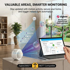 Zigbee 24G MmWave Radar Human Presence Sensor, PIR Motion Detector, Brightness Temperature Humidity Meter, For Tuya Smart Life Z